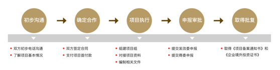 圖片.png 圖片.png