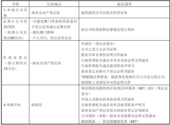 QQ截圖20230321153117.png